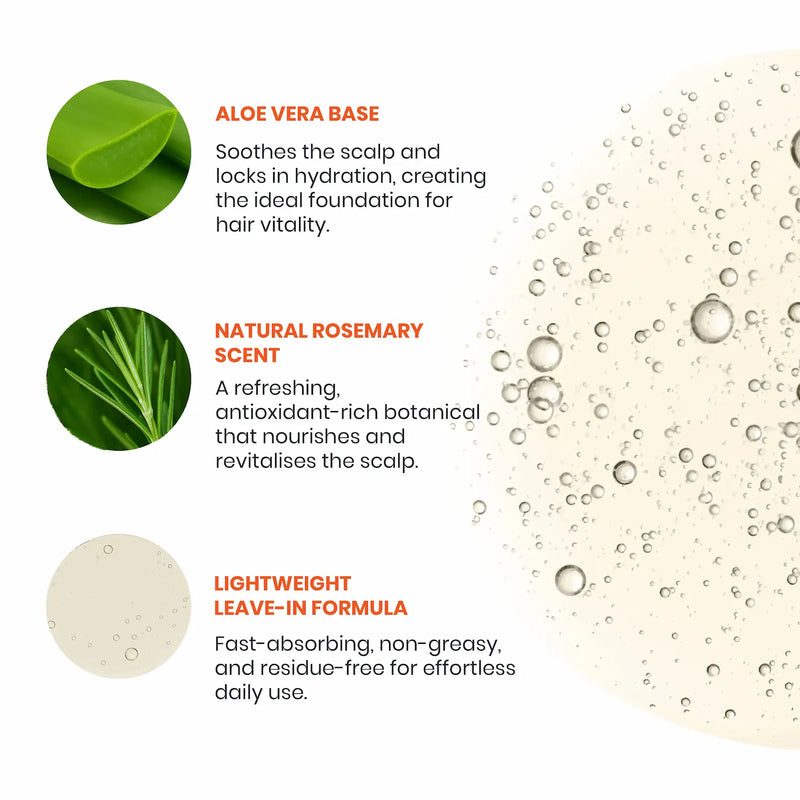 Product description card with aloe vera and rosemary elements on a white background