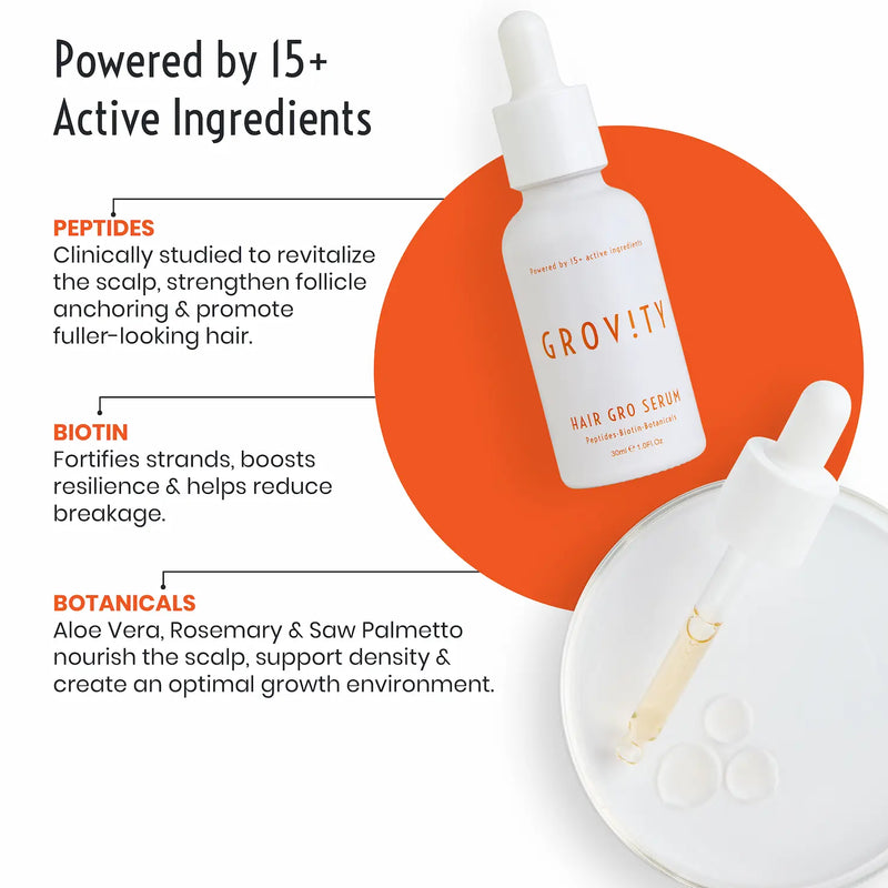 Grovity hair growth serum with dropper and text highlighting active ingredients on a white background.